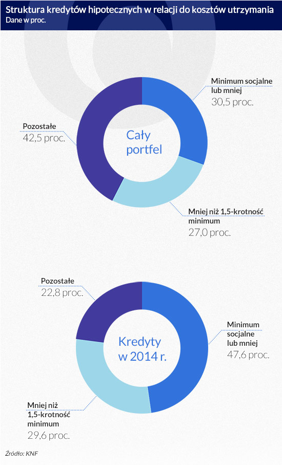(infografika D. Gąszczyk)