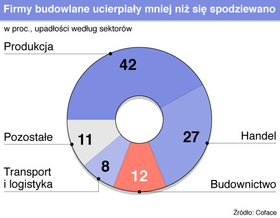 dolar-zloto