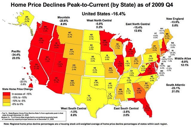 HOMEPRICESQ4