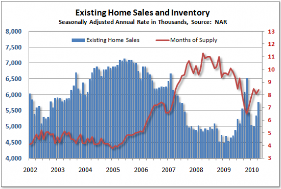 10-05-24_existing_home_sales