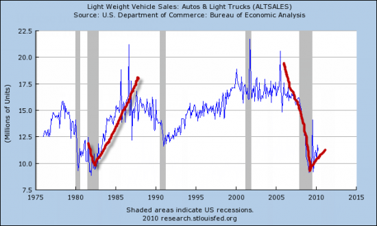 autosales checkmark