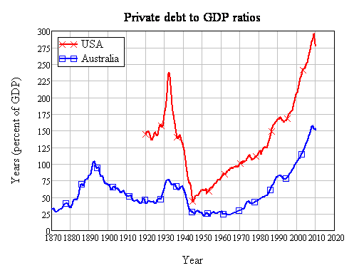 SK_Fig1