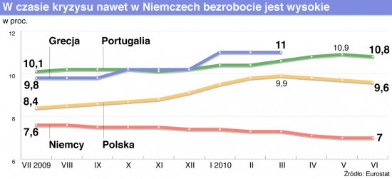 27 auta produkcja polska2