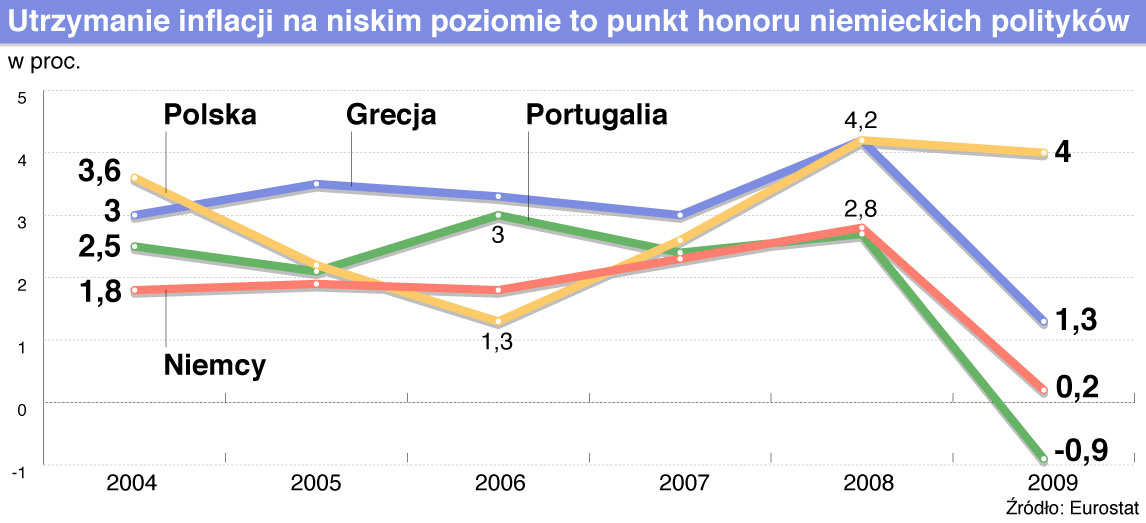 27 auta produkcja polska2