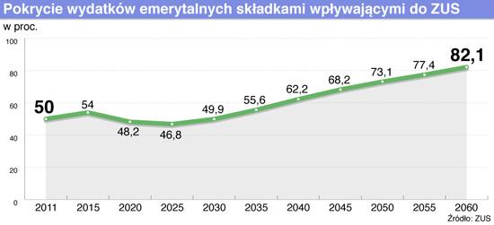 27 auta produkcja polska2