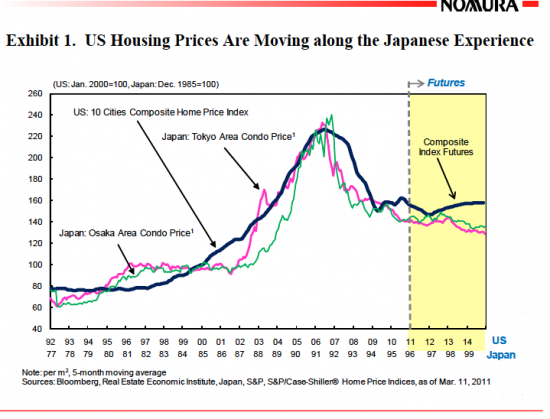 USJapan_RealEs