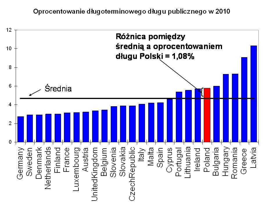 dlugpubliczny36