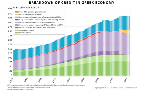 Greekdebt