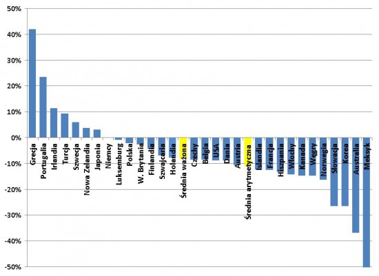 Cipiur paliwo Cipiur paliwo