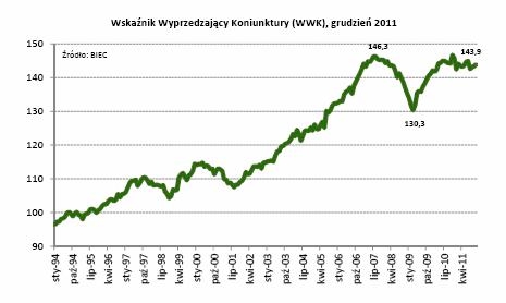 Drozdowicz, grafika, 27.12.11