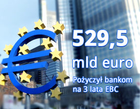 Druga pożyczka EBC może nie być ostatnią