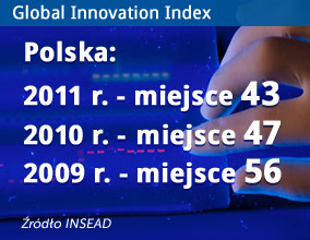 Pięciuset innowatorów przeciwko biurokracji