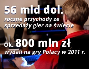 Globalne ambicje polskich producentów gier