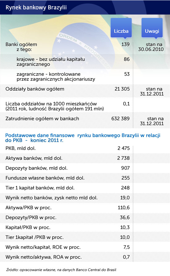 Opr. DG (CC by abdallahh)