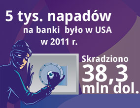 Jeśli dzisiaj piątek, to w USA napadają na bank