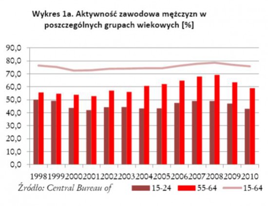 nedzynski 1