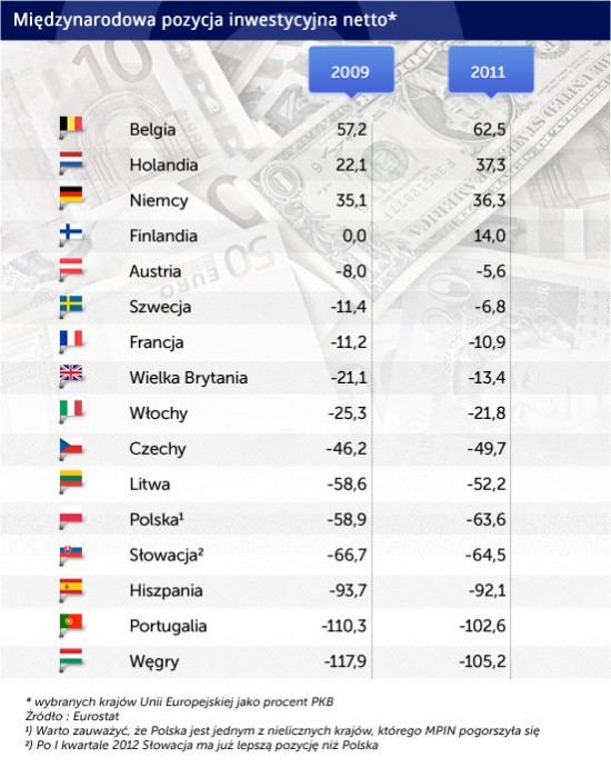 (oprac. graf. D. Gąszczyk/ CC BY Images_of_Money)