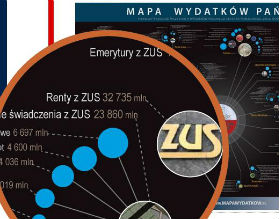 Mapa wydatków publicznych