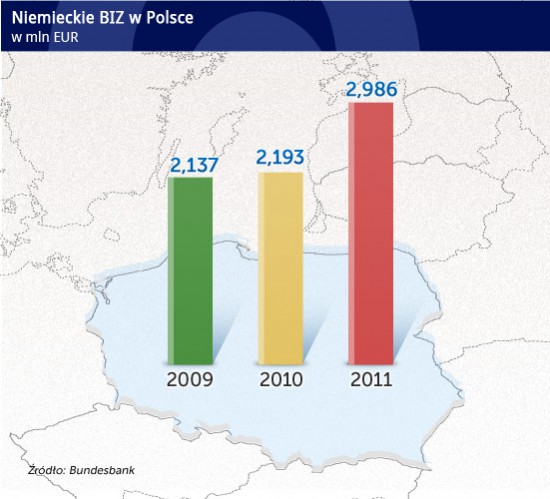 (oprac. graf. DG)