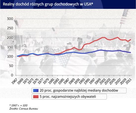 (oprac.graf. D. Gąszczyk/ CC BY-NC binarydreams)