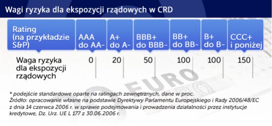 (oprac.graf. DG/CC BY Images_of_Money)