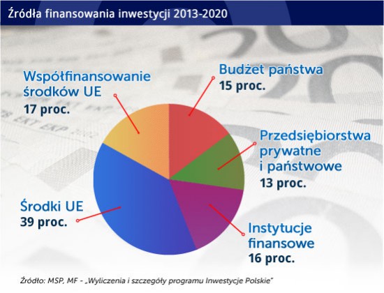 (oprac.graf. Darek Gąszczyk/ CC BY-NC-SA zempt)