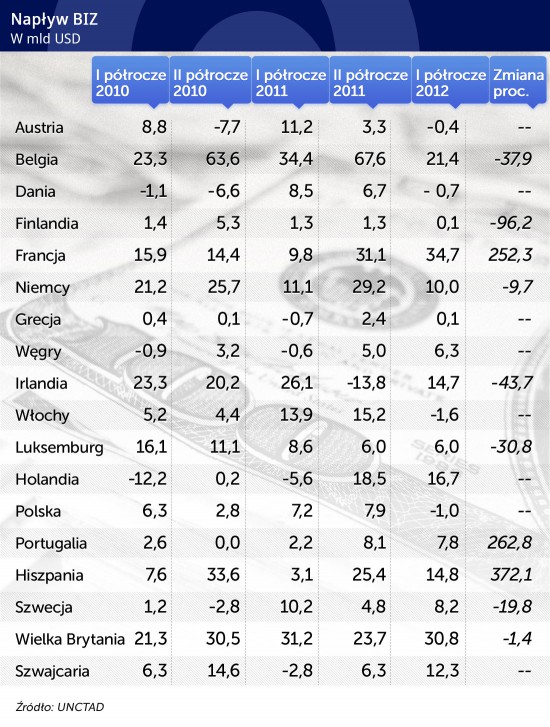 (oprac.graf. Darek Gąszczyk)