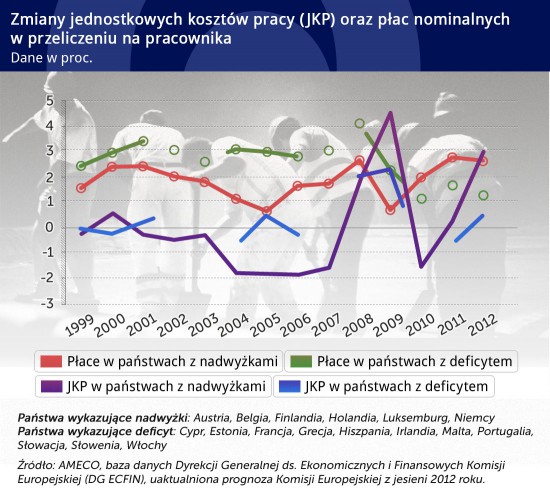 (oprac. graf. D. Gąszczyk/ CC BY-NC-SA idlphoto)