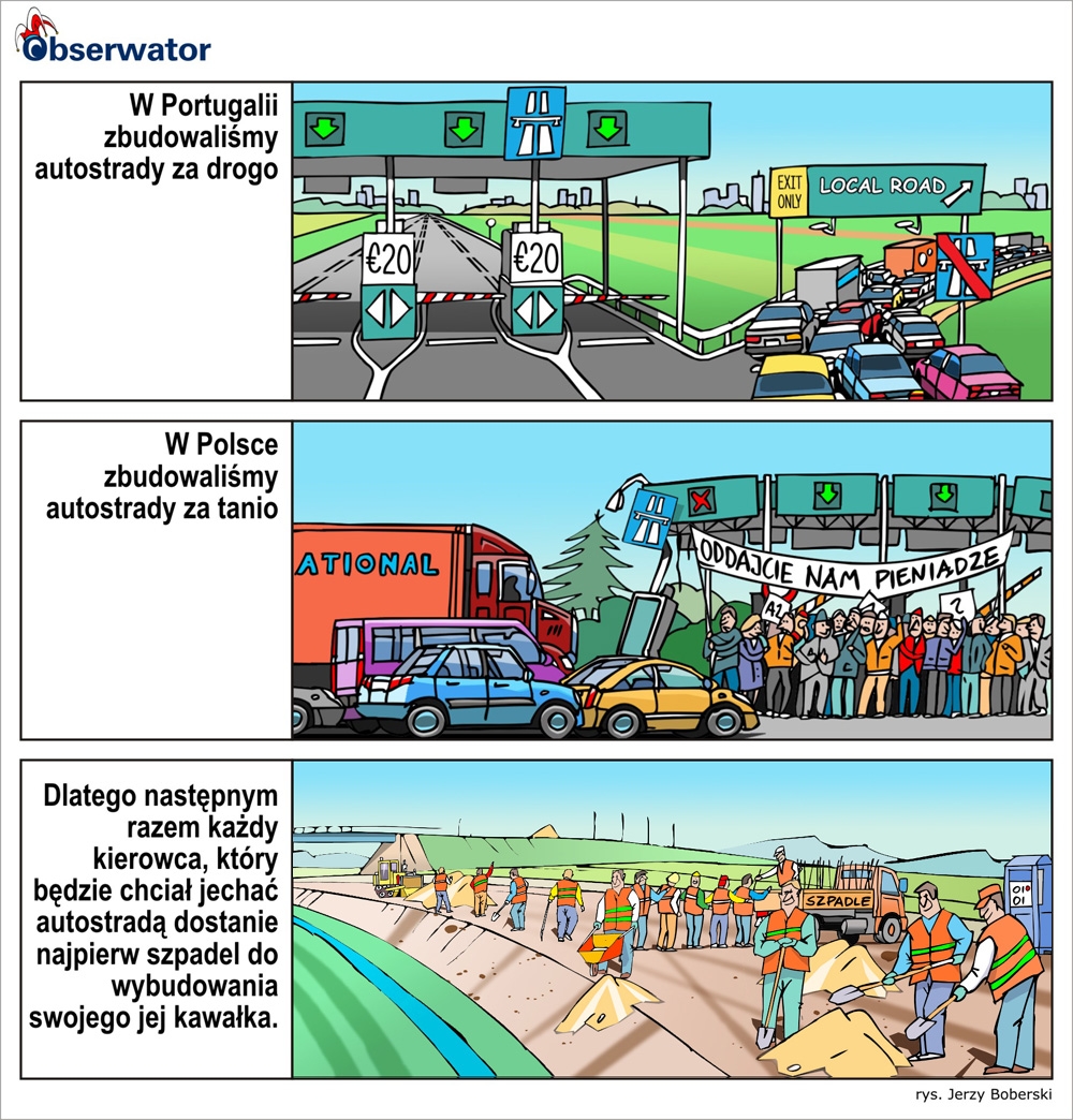 Problem budowy autostrad rozwiązany