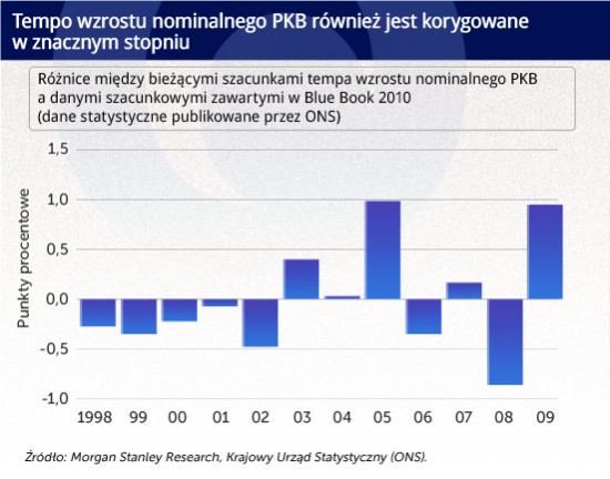 (infograf: DG)