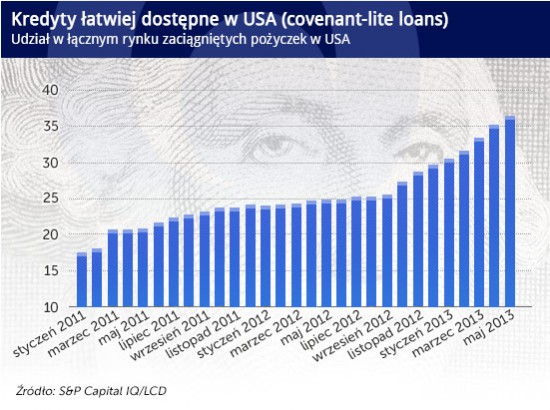 (infografika Darek Gąszczyk)