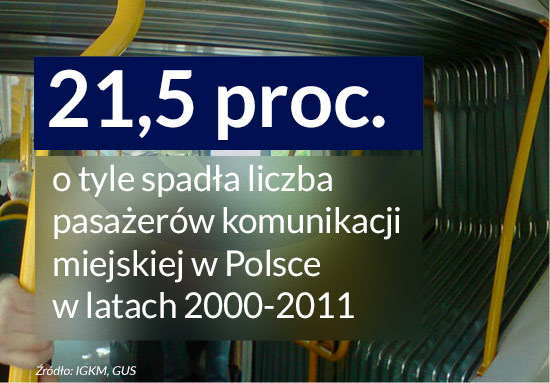 21,5-proc CC by inakihuarte