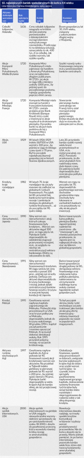 (infografika: Darek Gąszczyk)