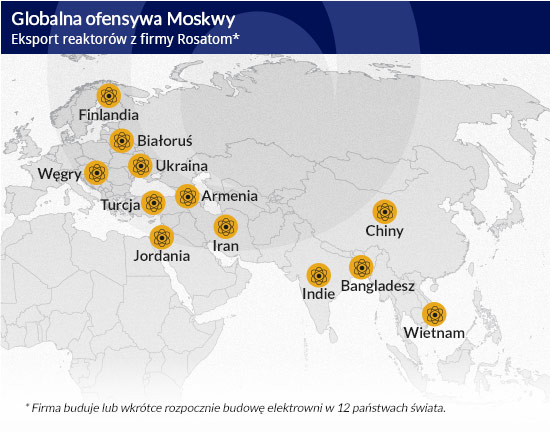 Chiny są gotowe do eksportu technologii jądrowych