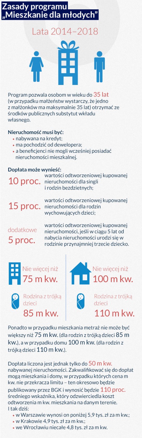 (infografiki Darek Gąszczyk)