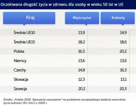 Na zmianach w OFE skorzystają ubezpieczyciele