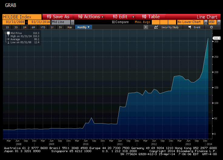 belgium tsy holdings