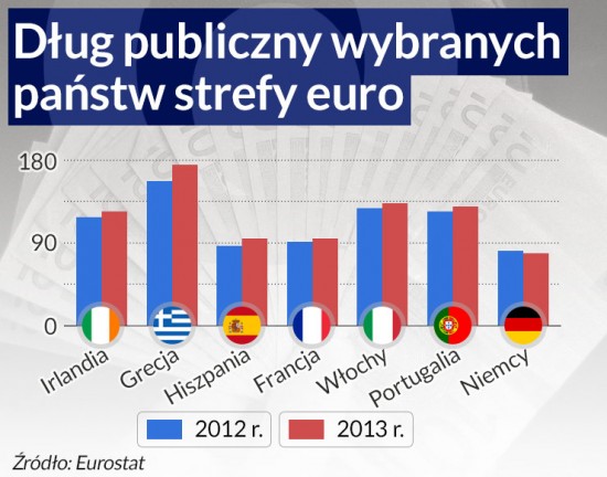 (infografika: D.Gąszczyk/CC BY-NC-SA by Will Spaetzel)