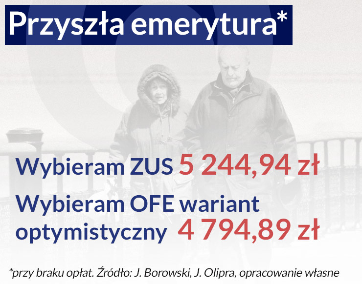 Emerytury: Lepiej zostać w ZUS