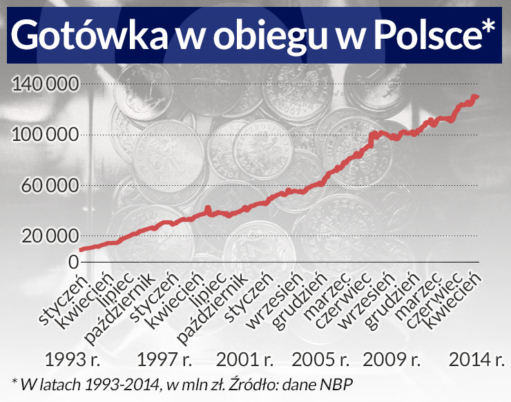 Banki centralne to tylko bankomaty