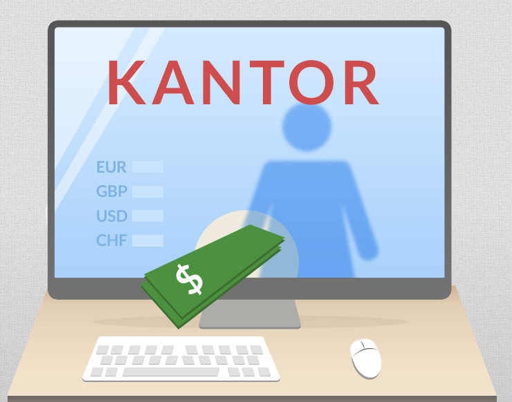 Kantor – raj utracony