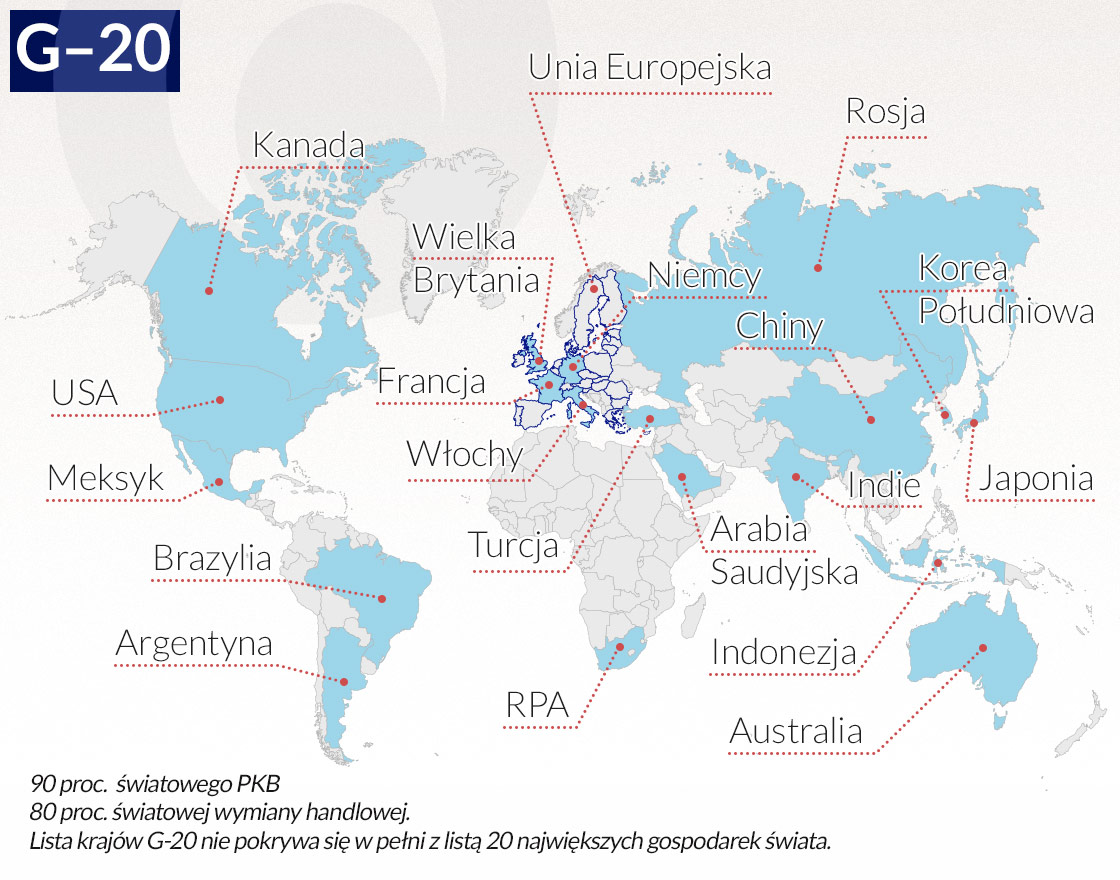 Polska na G-20 jeszcze nie zasłużyła