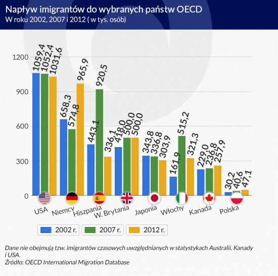 (infografika Dariusz Gąszczyk)