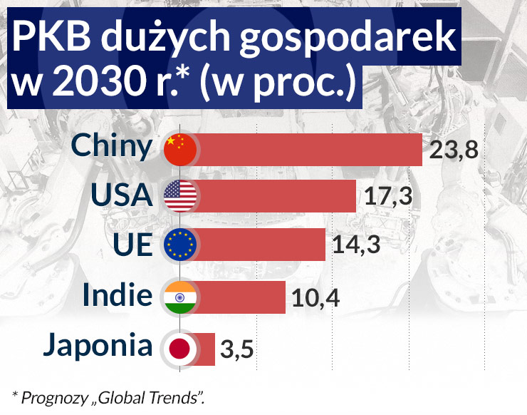 Czy świat będzie jak multikino?