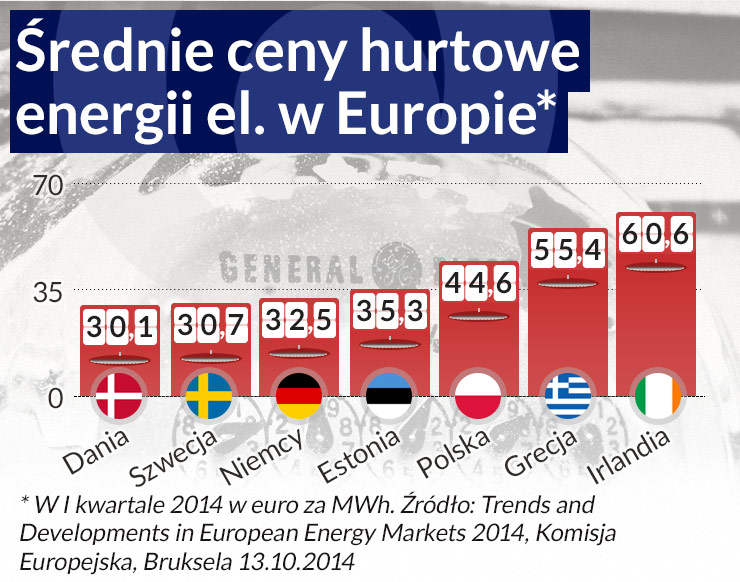 Górnictwu potrzeba właściciela a nie samych pieniędzy