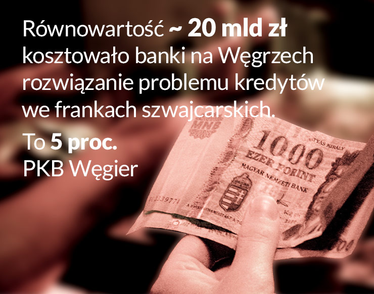 Ogólnowęgierski kac po franku