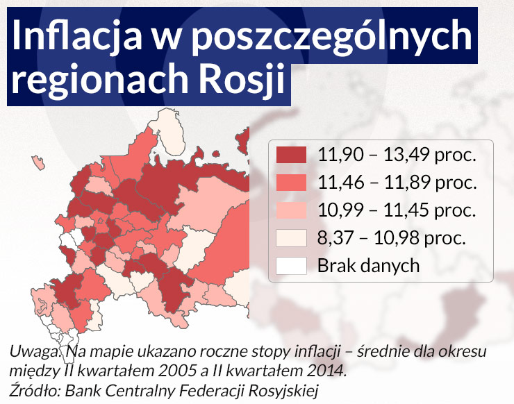 Dolaryzacja zależy od integracji systemów bankowych