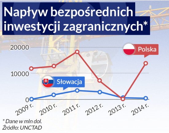 (infografika D. Gąszczyk)