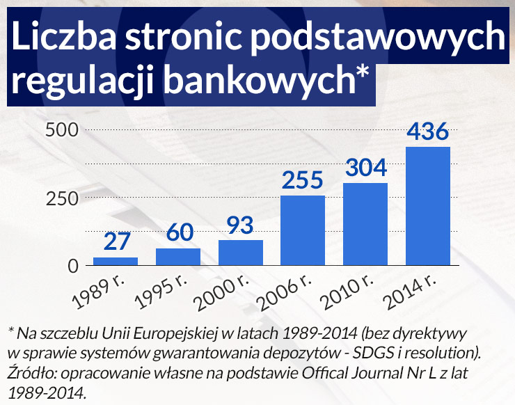 Społeczeństwa szybko zapominają o przyczynach kryzysów