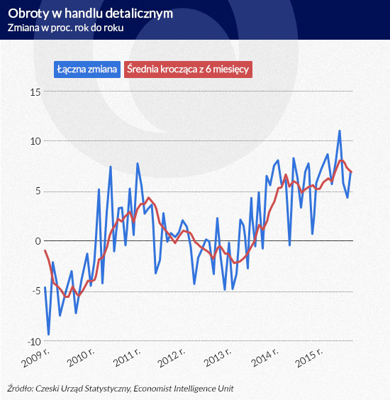 Rosja pogodziła się z rolą „młodszego partnera” Chin, ale nigdy się do tego nie przyzna